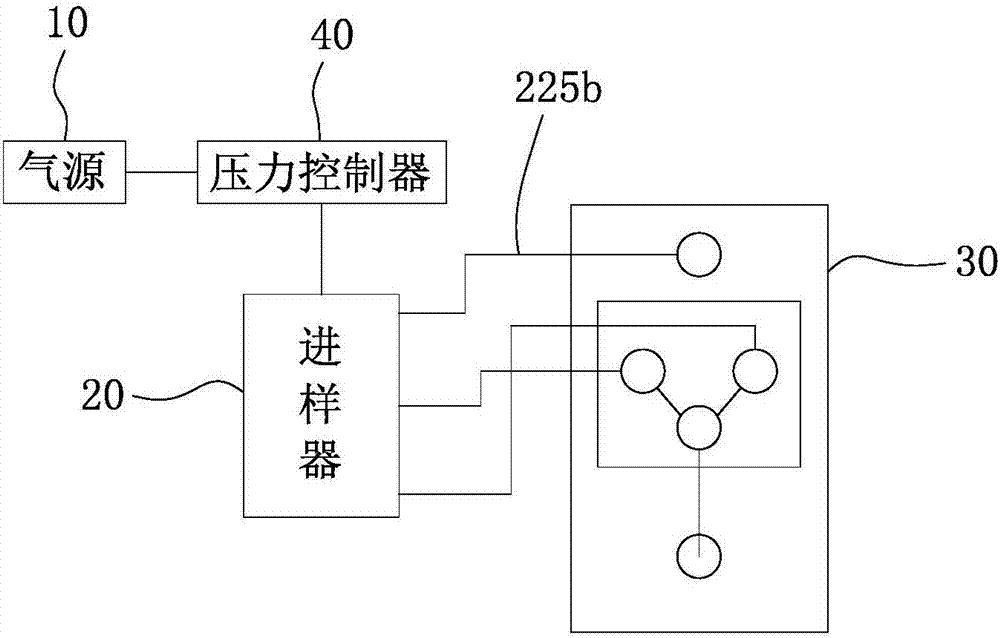 Sample injector and microfluidic system