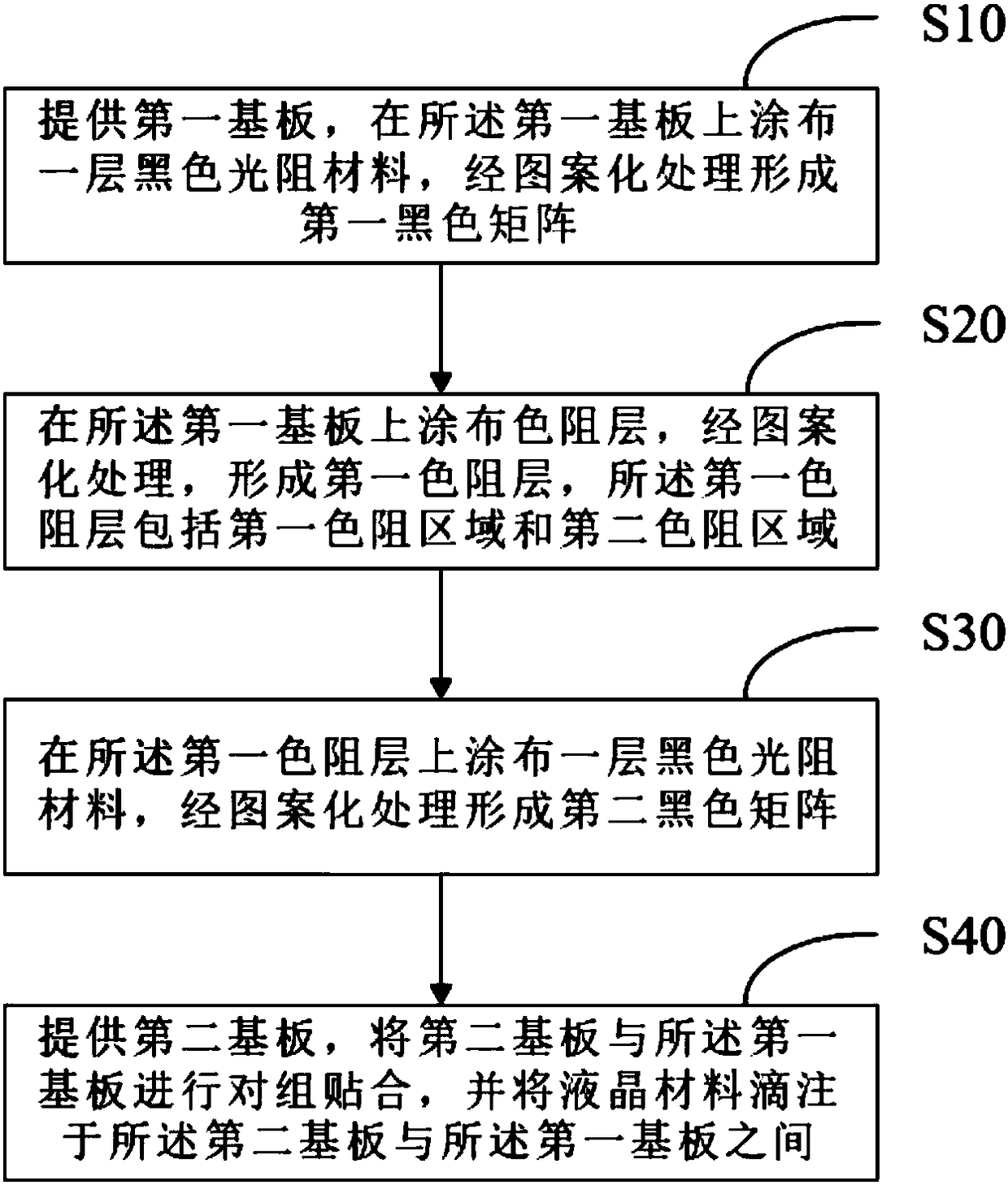 Liquid crystal display panel and manufacturing method thereof