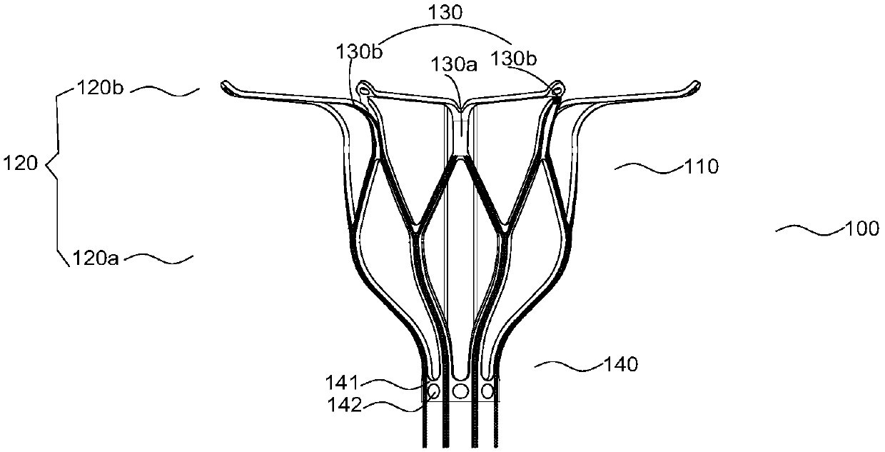 Atrial septostomy device and atrial septostomy system