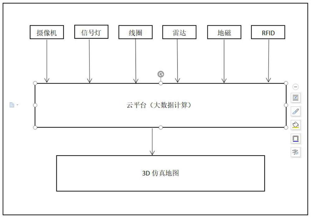 System for remotely tracking vehicle track in real time and application thereof