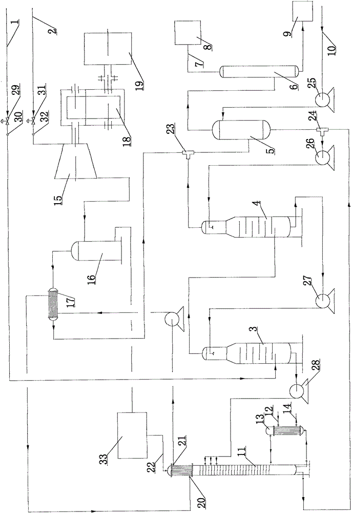 Synthetic ammonia waste gas recovering and utilizing device and recovering and utilizing method thereof