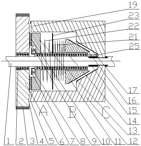 Compression spring type buffer friction gear meshing clutch