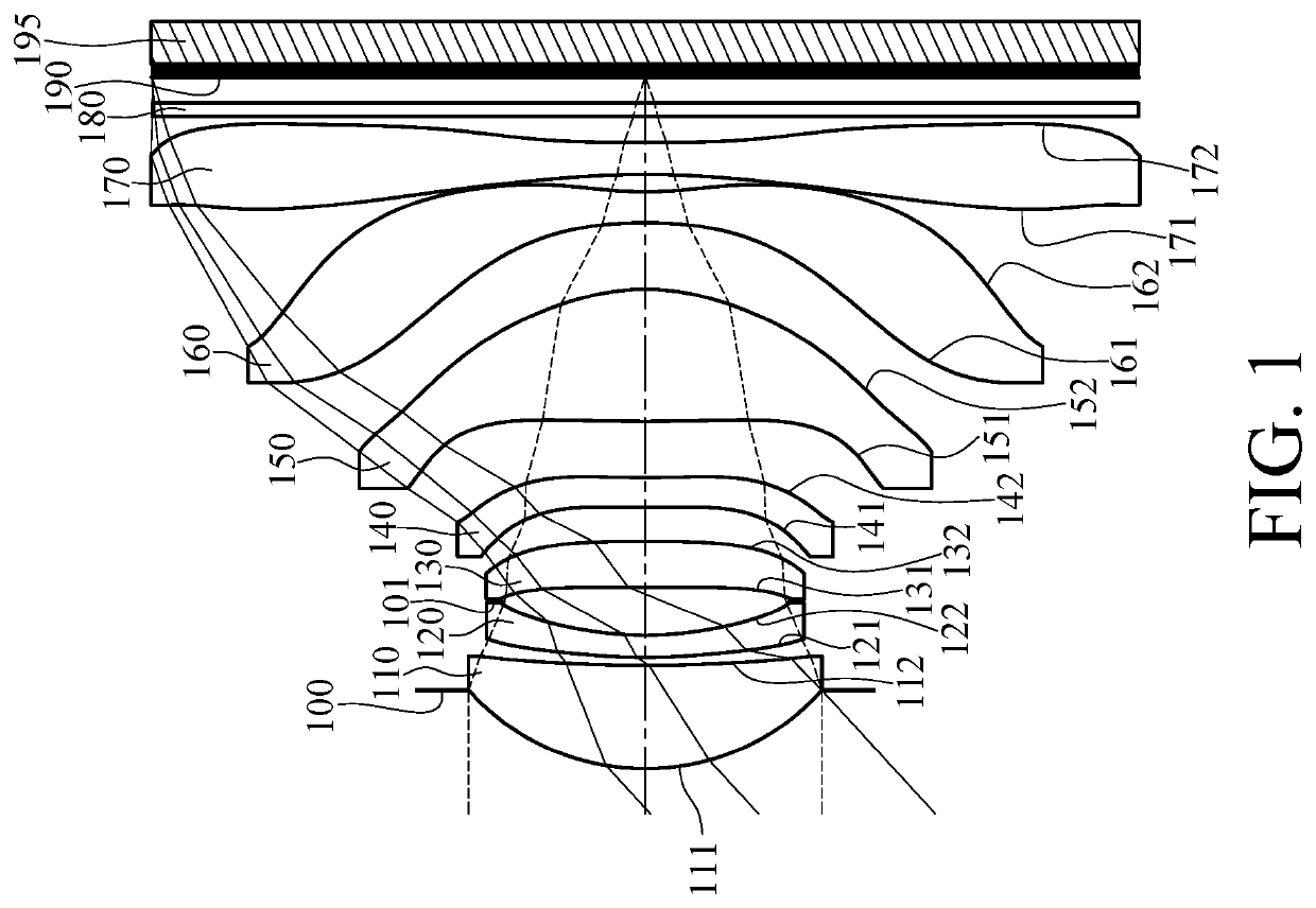 Photographing optical lens system, image capturing unit and electronic device