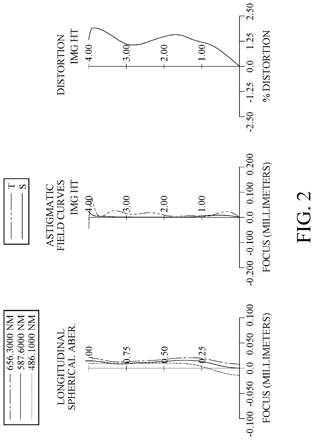 Photographing optical lens system, image capturing unit and electronic device