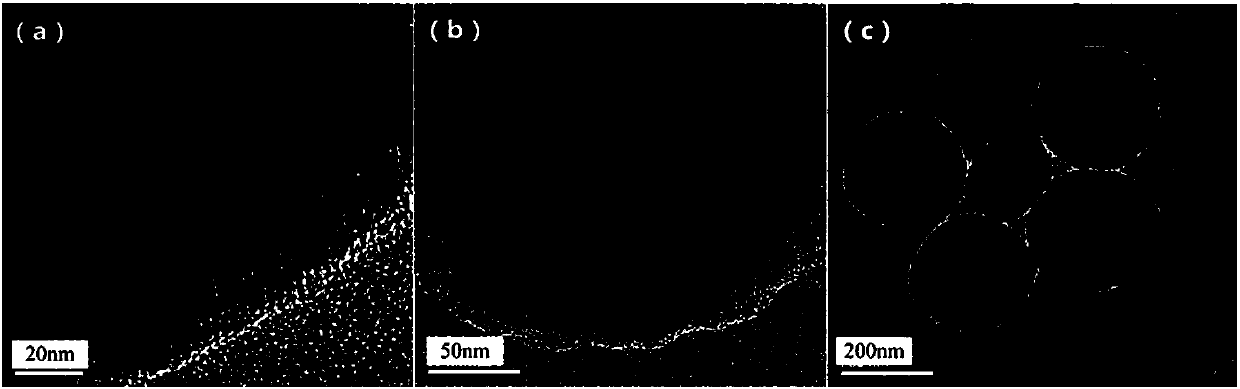 Preparation method of CoFe2O4-at-MCM-48 magnetic mesoporous material of core shell structure