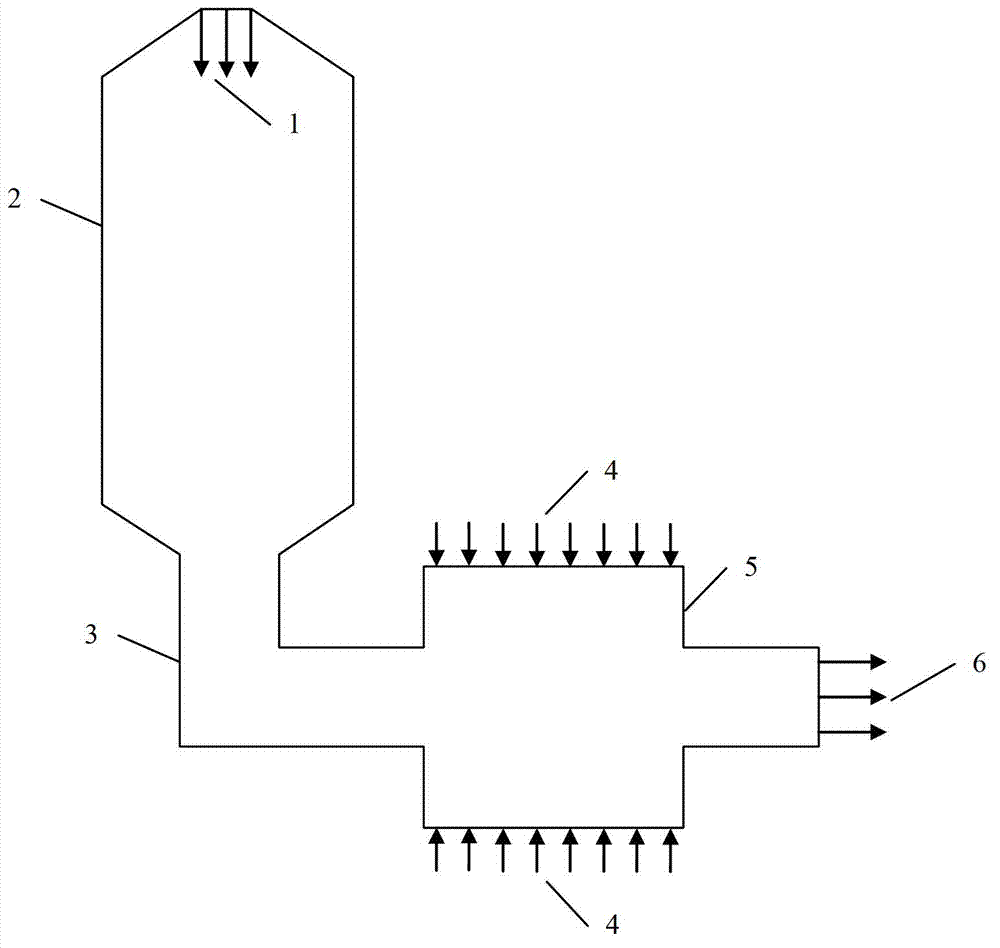 Steam-flue gas mixing fluid generation method for thickened oil thermal recovery