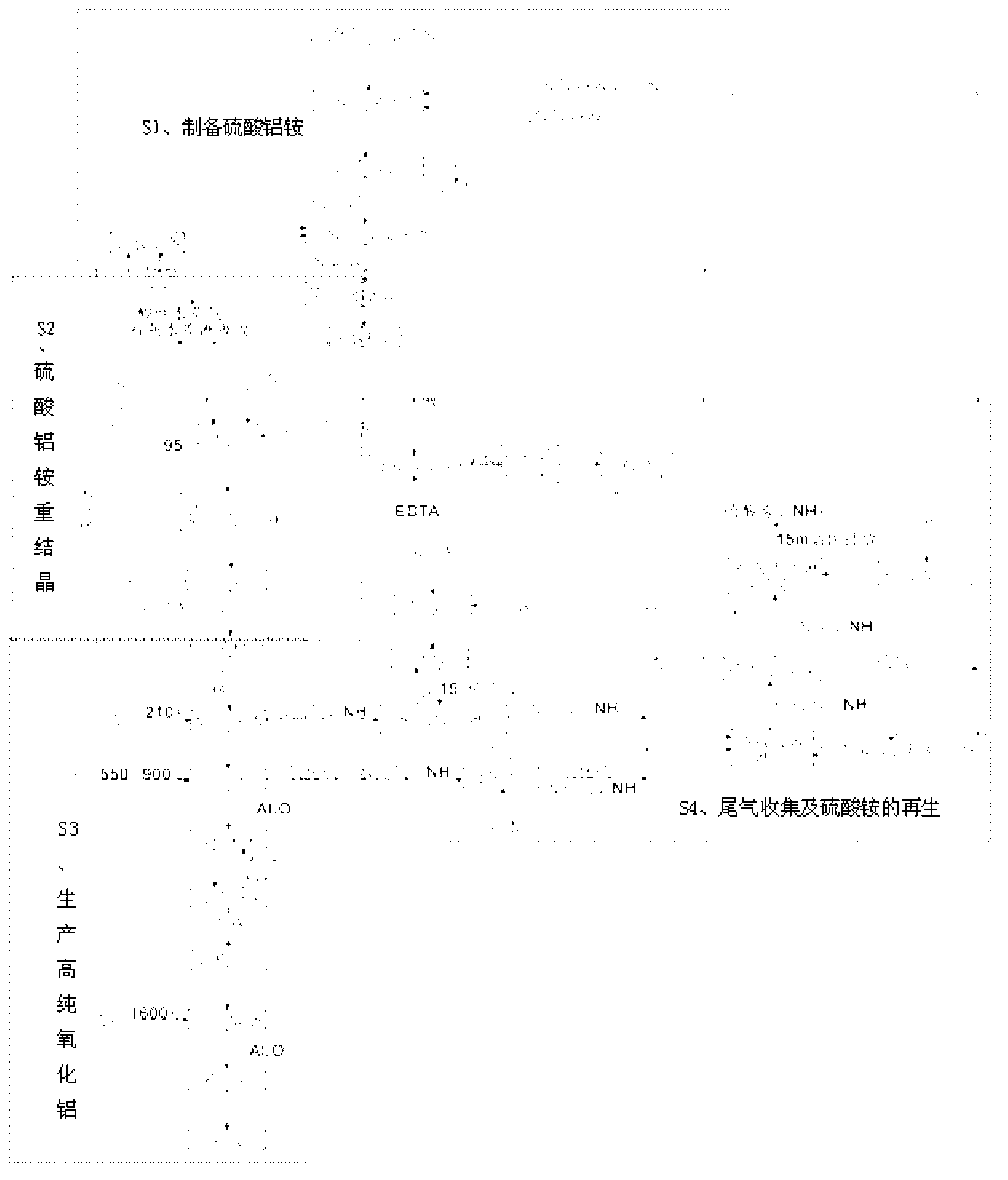 Production method of high-purity aluminum oxide