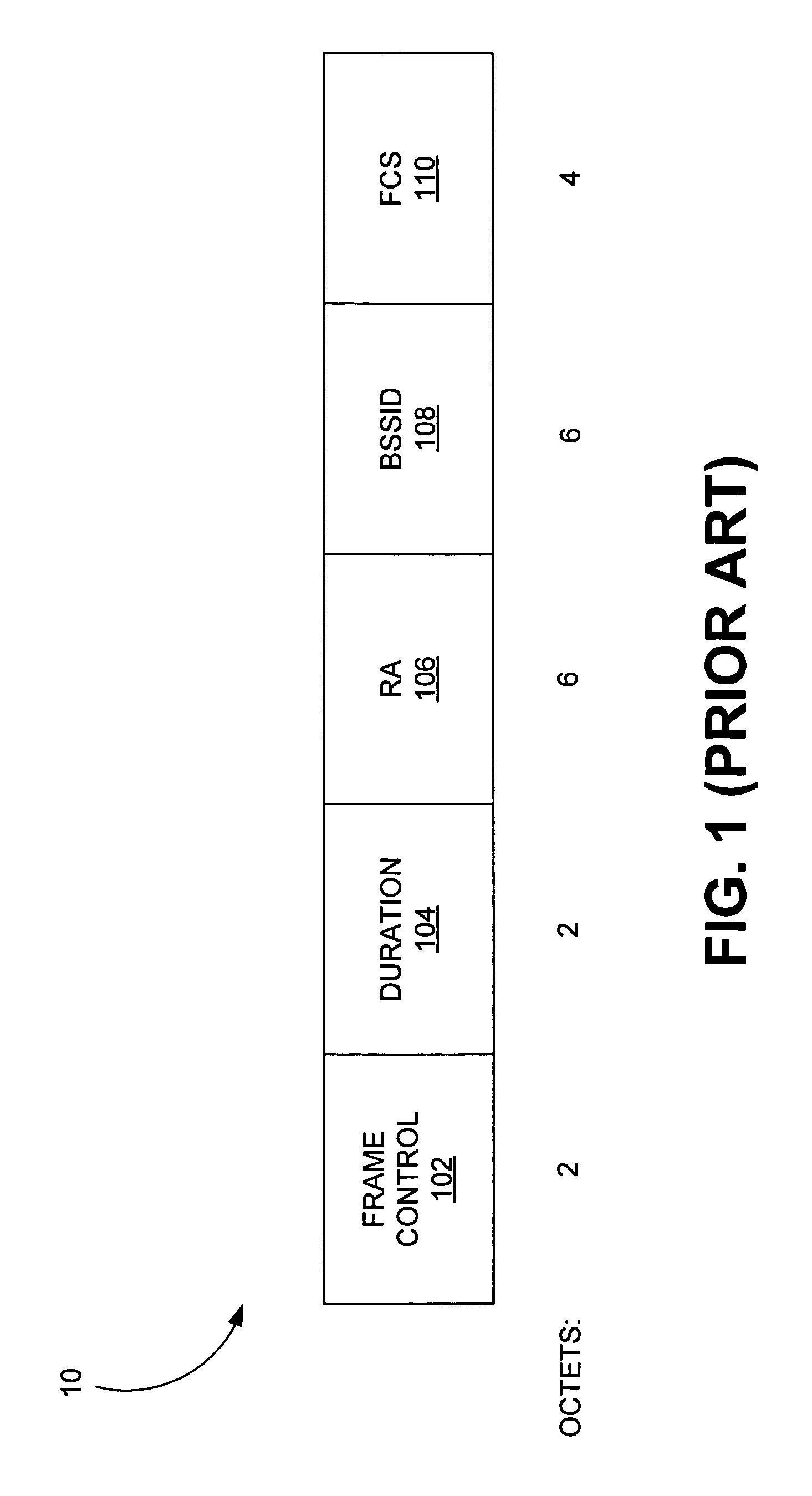 Symmetric transmit opportunity (TXOP) truncation