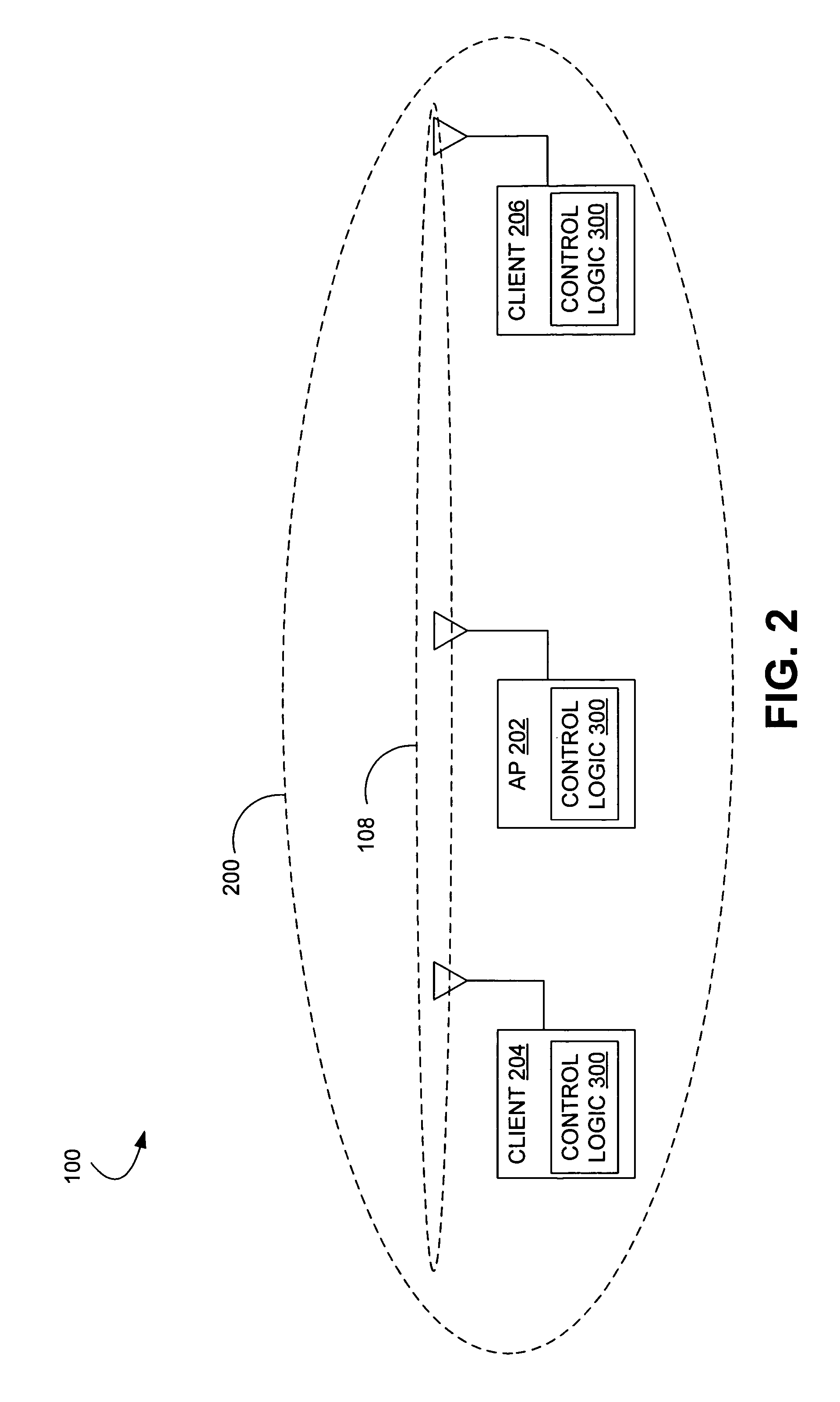 Symmetric transmit opportunity (TXOP) truncation