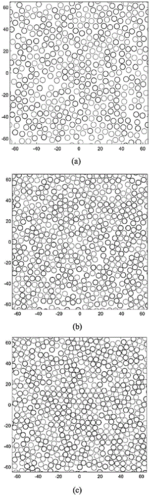 Method for generating random structure of continuous fiber composite material and predicting elastic performance of continuous fiber composite material