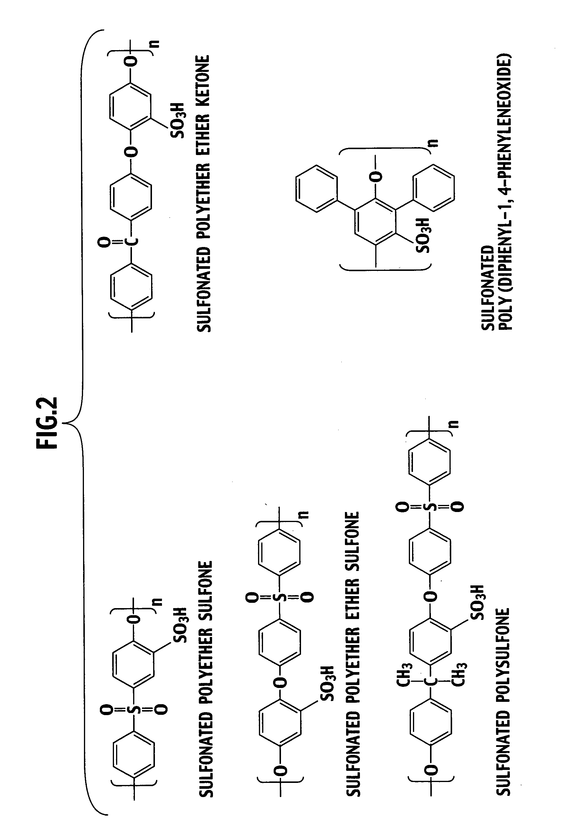 Proton-conductive composite electrolyte membrane and producing method thereof