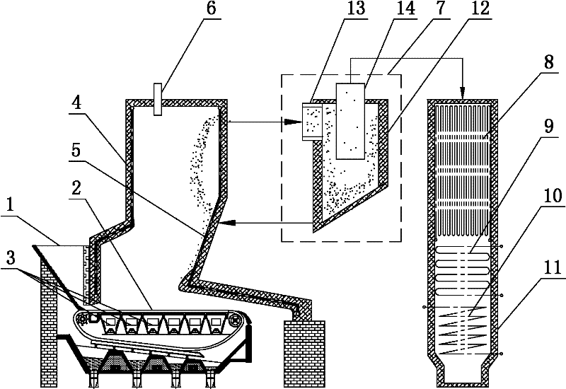 An ultra-low temperature exhaust gas energy-saving boiler