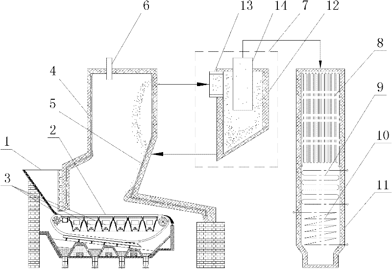 An ultra-low temperature exhaust gas energy-saving boiler