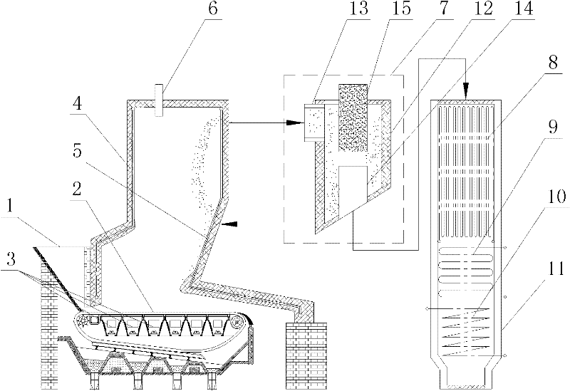 An ultra-low temperature exhaust gas energy-saving boiler