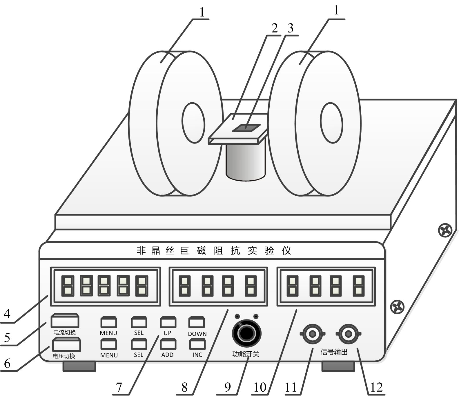 Experimental apparatus for giant magneto-impedance (GMI) of amorphous wires