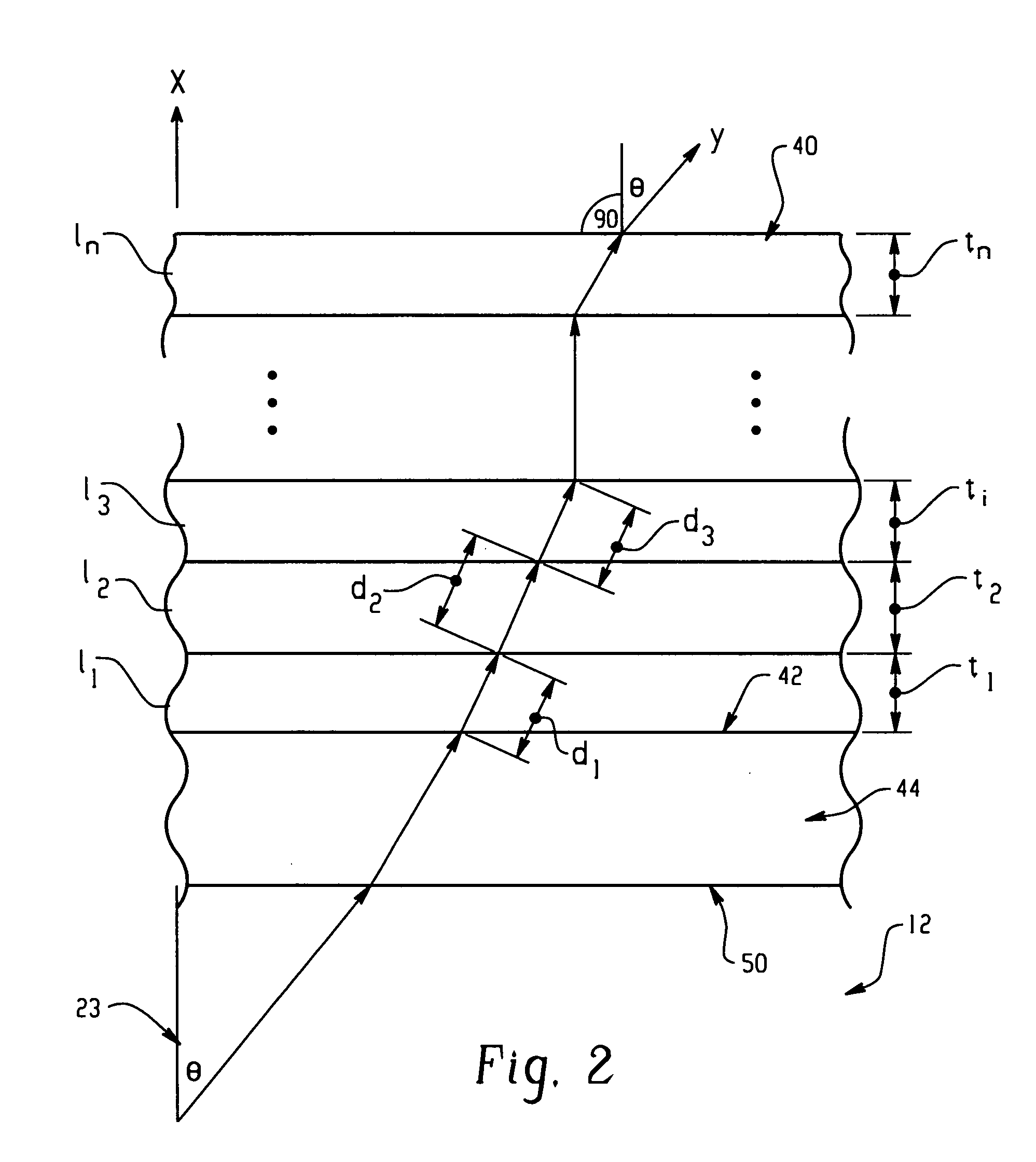 Optimized ultraviolet reflecting multi-layer coating for energy efficient lamps