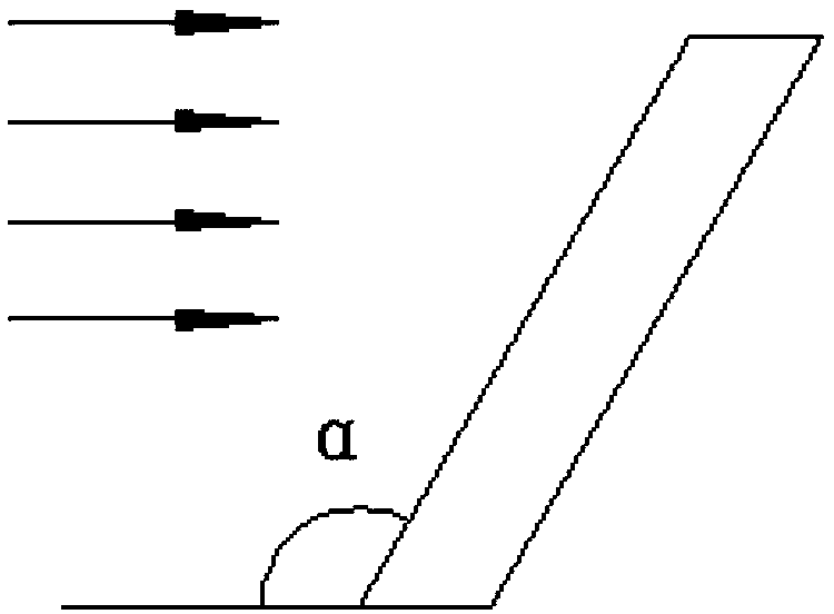 Heat exchange device based on inclined columns and heat exchange method thereof