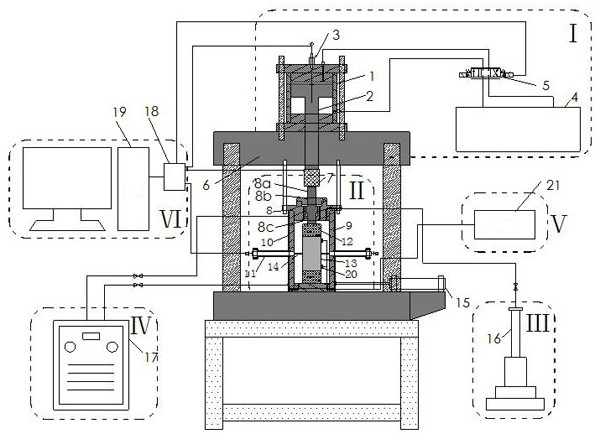 High-temperature triaxial rheological and dynamic and static combined loading test device for coal and rock mass