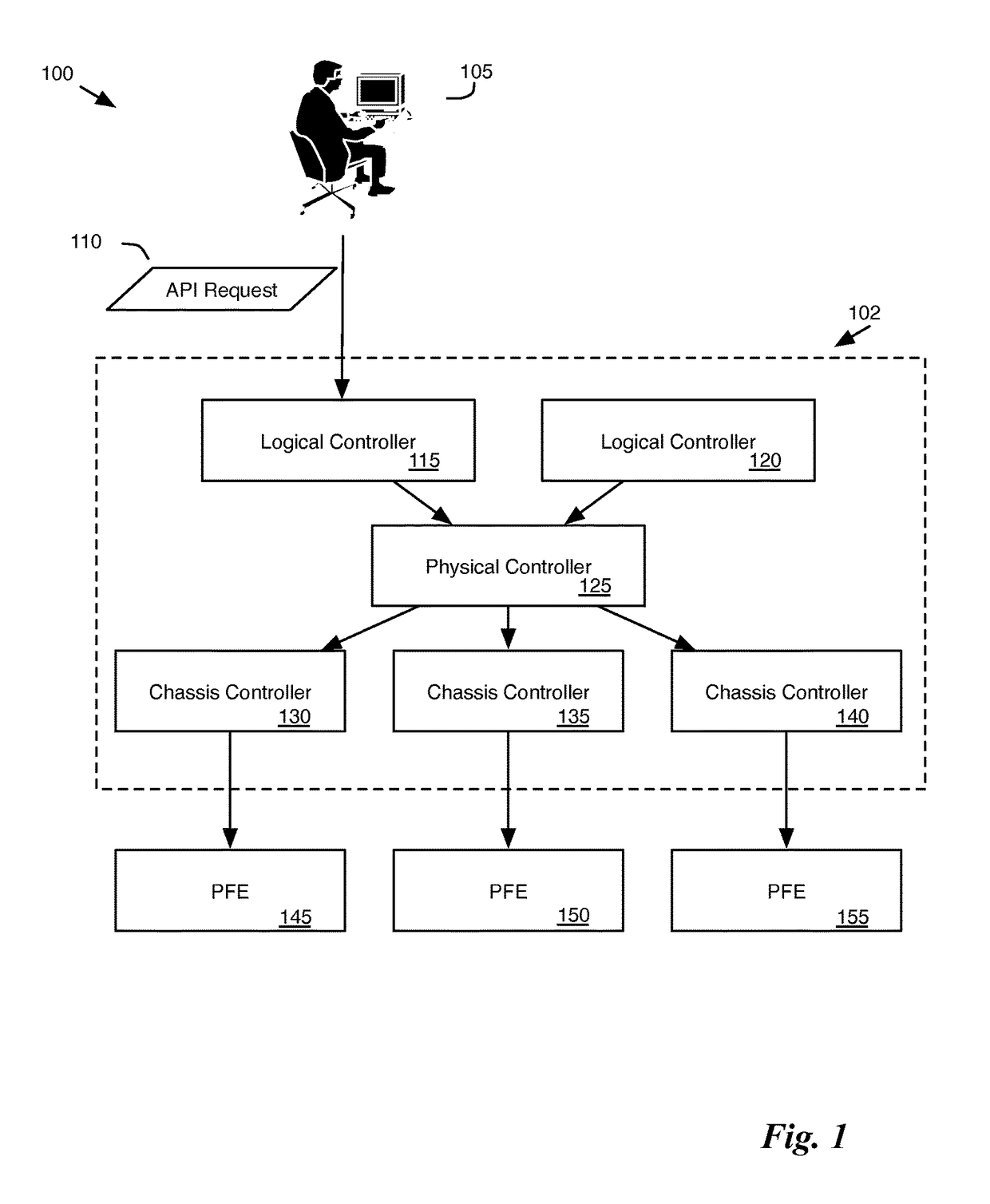 Implementing fixed points in network state updates using generation numbers