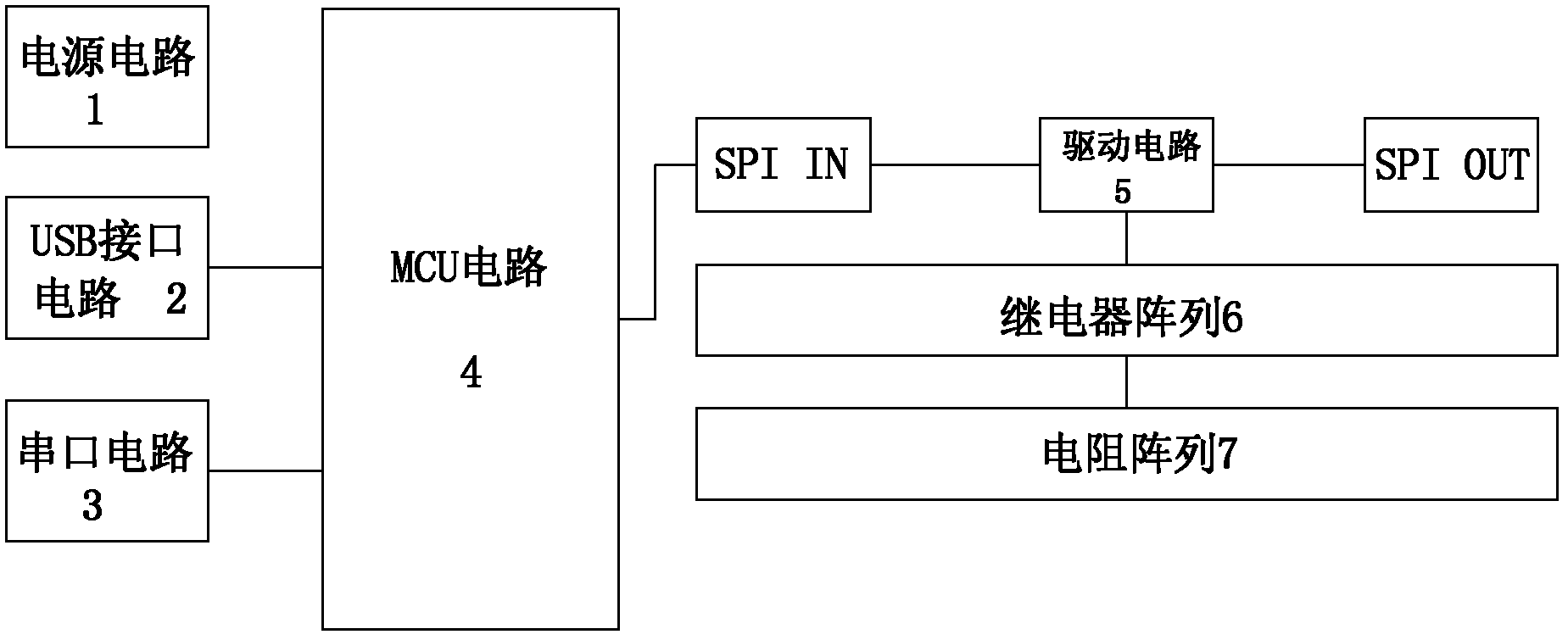 Simple and highly effective programmable resistive plate