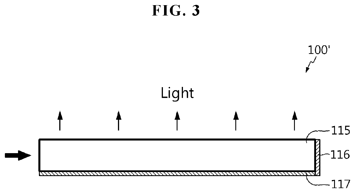 Borosilicate glass, light guide plate comprising the same and fabricating methods thereof