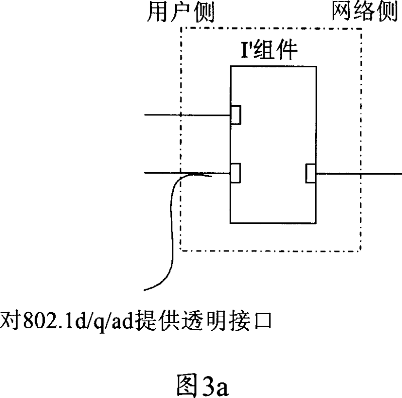 City domain ethernet network bridge, system and method for providing service