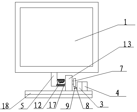 Automatic-control display