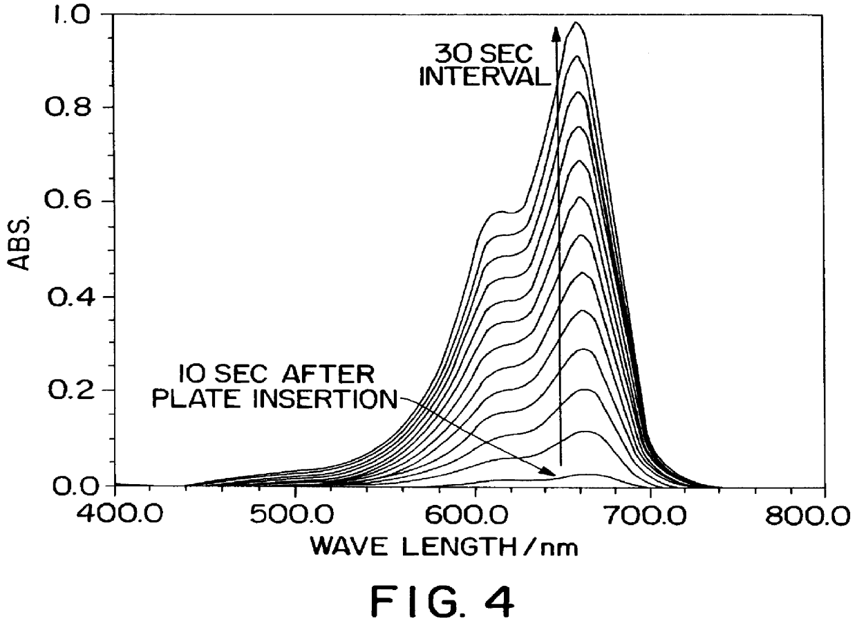 Method for the preparation of an immobilized protein ultrathin film reactor and a method for a chemical reaction by using an immobilized protein ultrathin film reactor