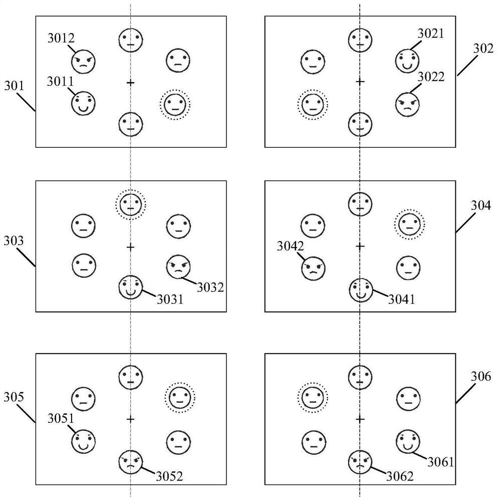 Determination method of emotion processing tendency and related product