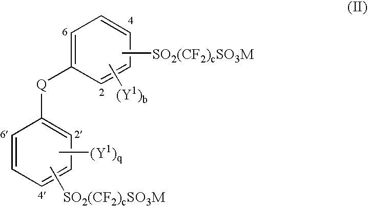 Aromatic polyethers