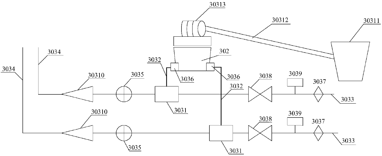 Skid-mounted modularized polymer-surfactant binary drive injection allocation device applicable to complex fault block oil field