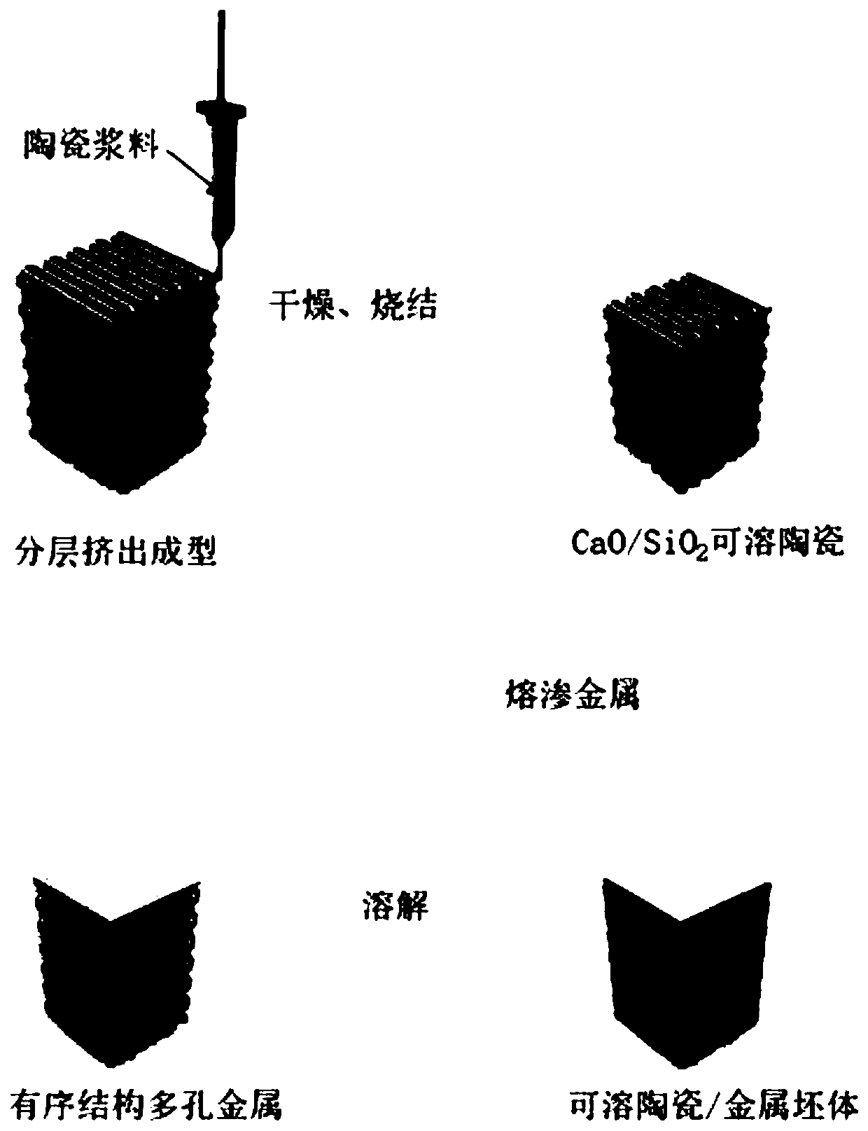 Porous metal material and preparation method thereof