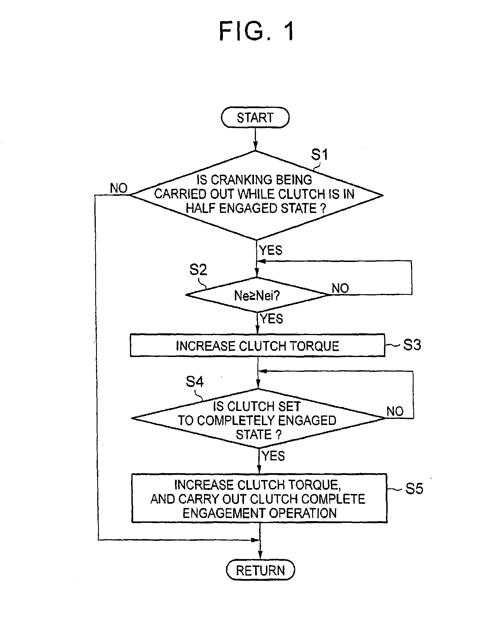 Control system and control method