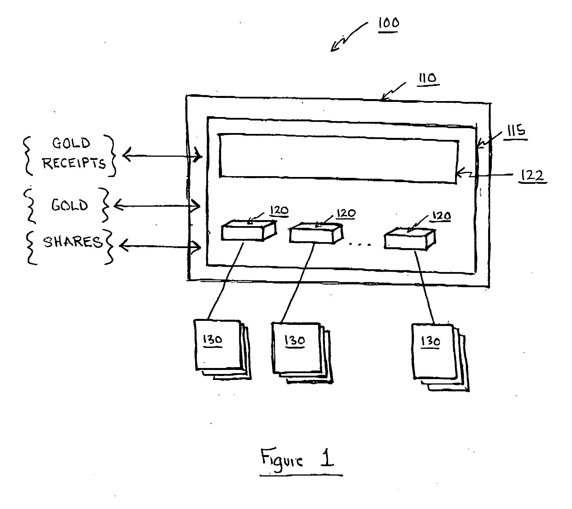 Systems and methods for securitizing a commodity