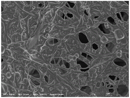 Recyclable, efficient, efficient, low-resistance, antibacterial and haze-preventing air filtration material