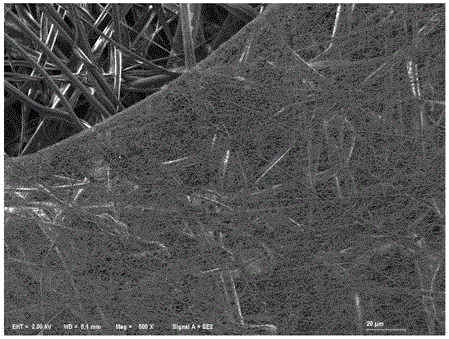 Recyclable, efficient, efficient, low-resistance, antibacterial and haze-preventing air filtration material