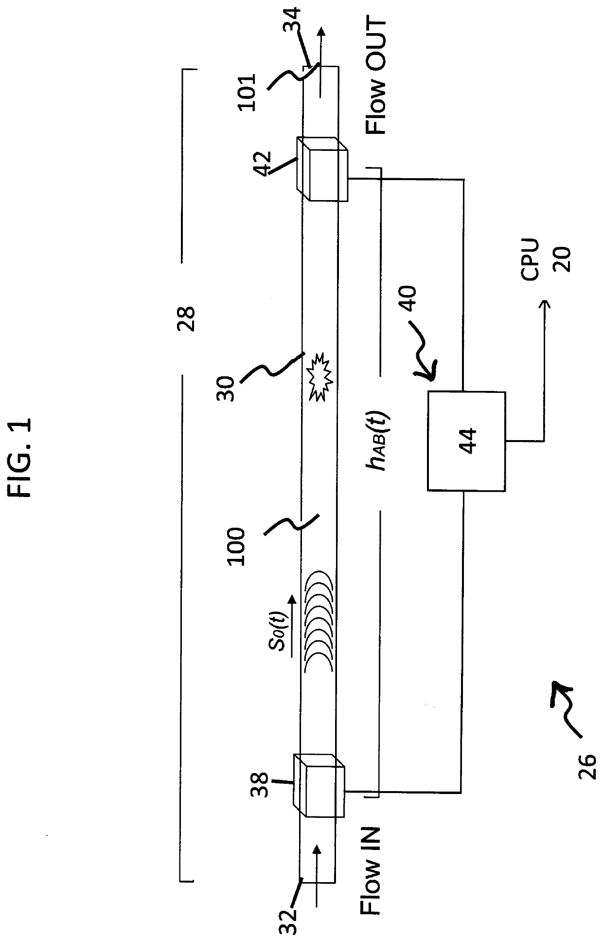 Method and Apparatus for Acoustically Detecting Fluid Leaks