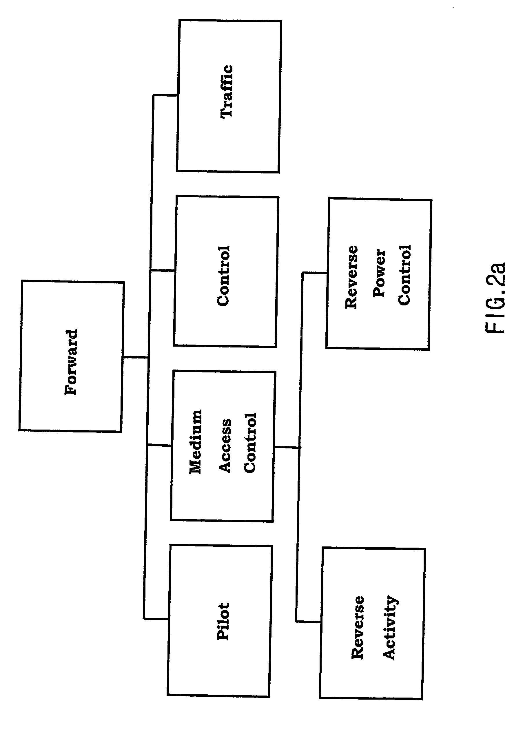 Method and system for switching over to 1x system upon 1xev-do system failure