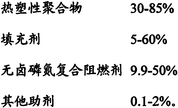 Halogen-free phosphorus-nitrogen composite flame retardant and halogen-free flame-retardant plastic polymer containing composite flame retardant