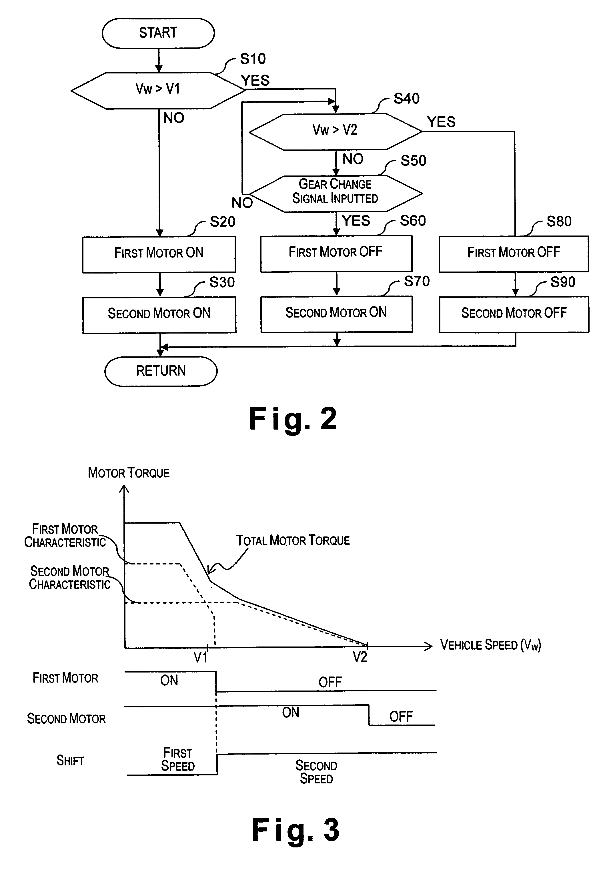 Vehicle drive system