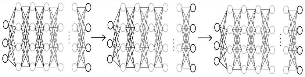 Compression method based on layer-by-layer network binarization