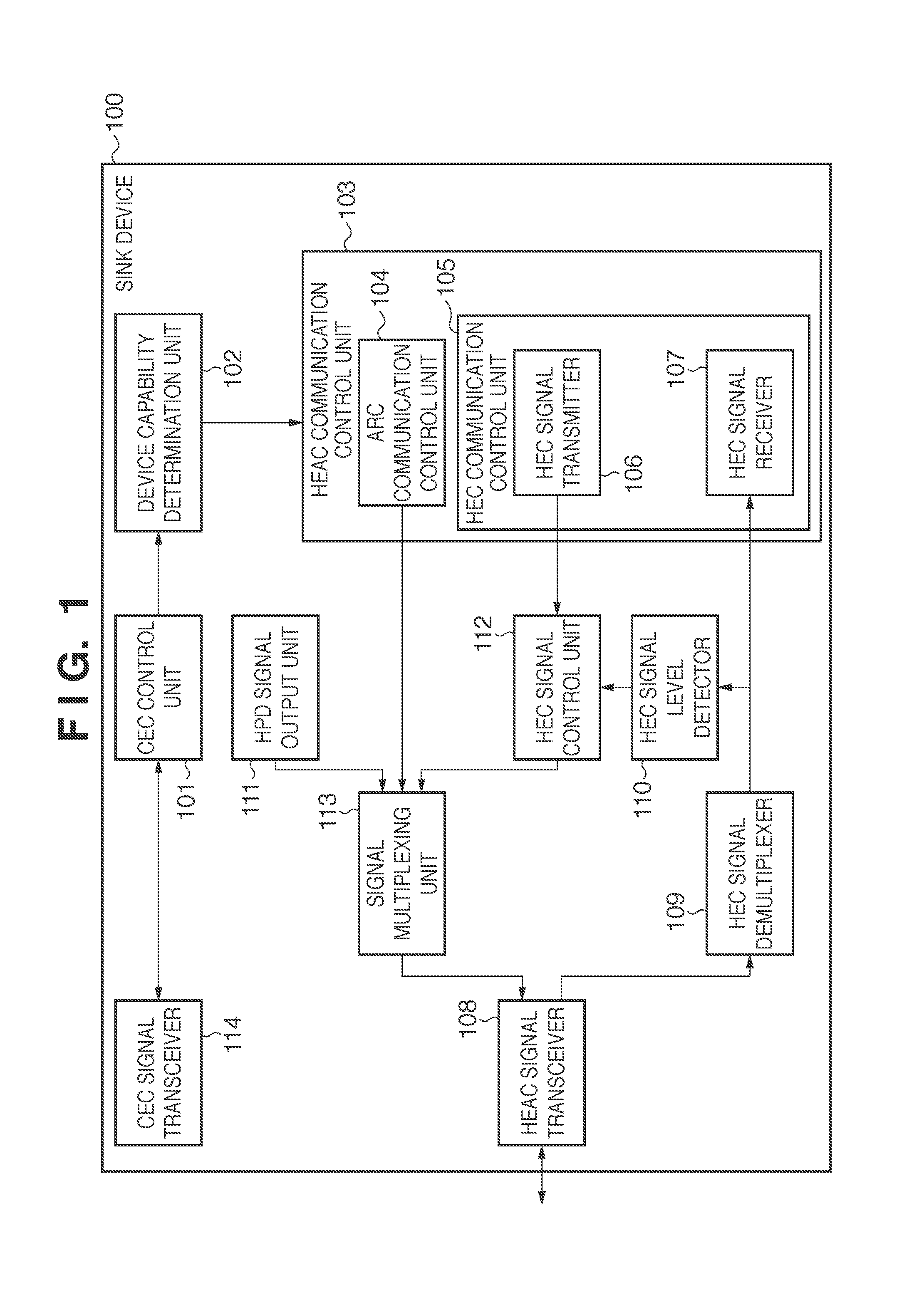 Communication apparatus and method of controlling same