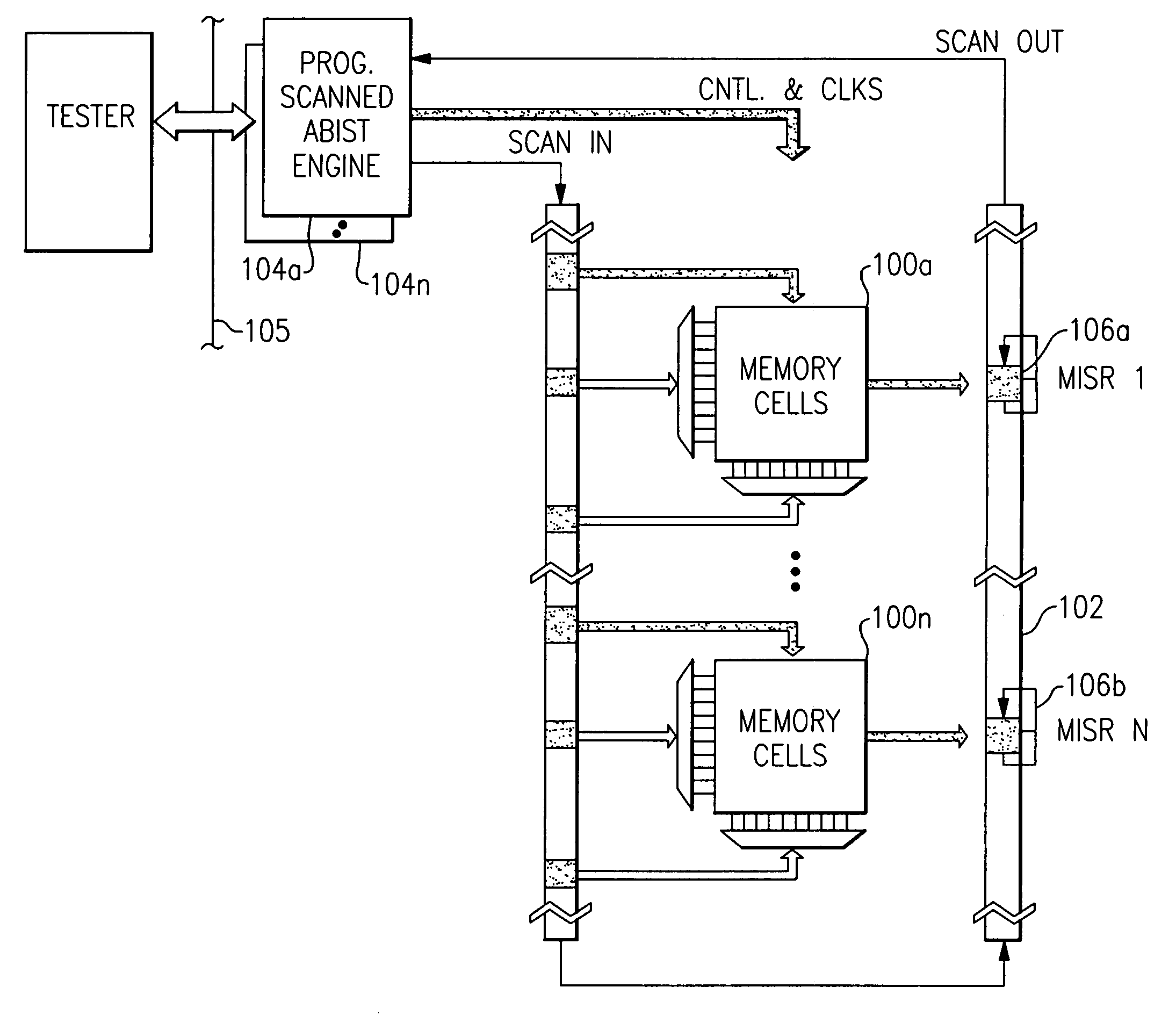 Array self repair using built-in self test techniques