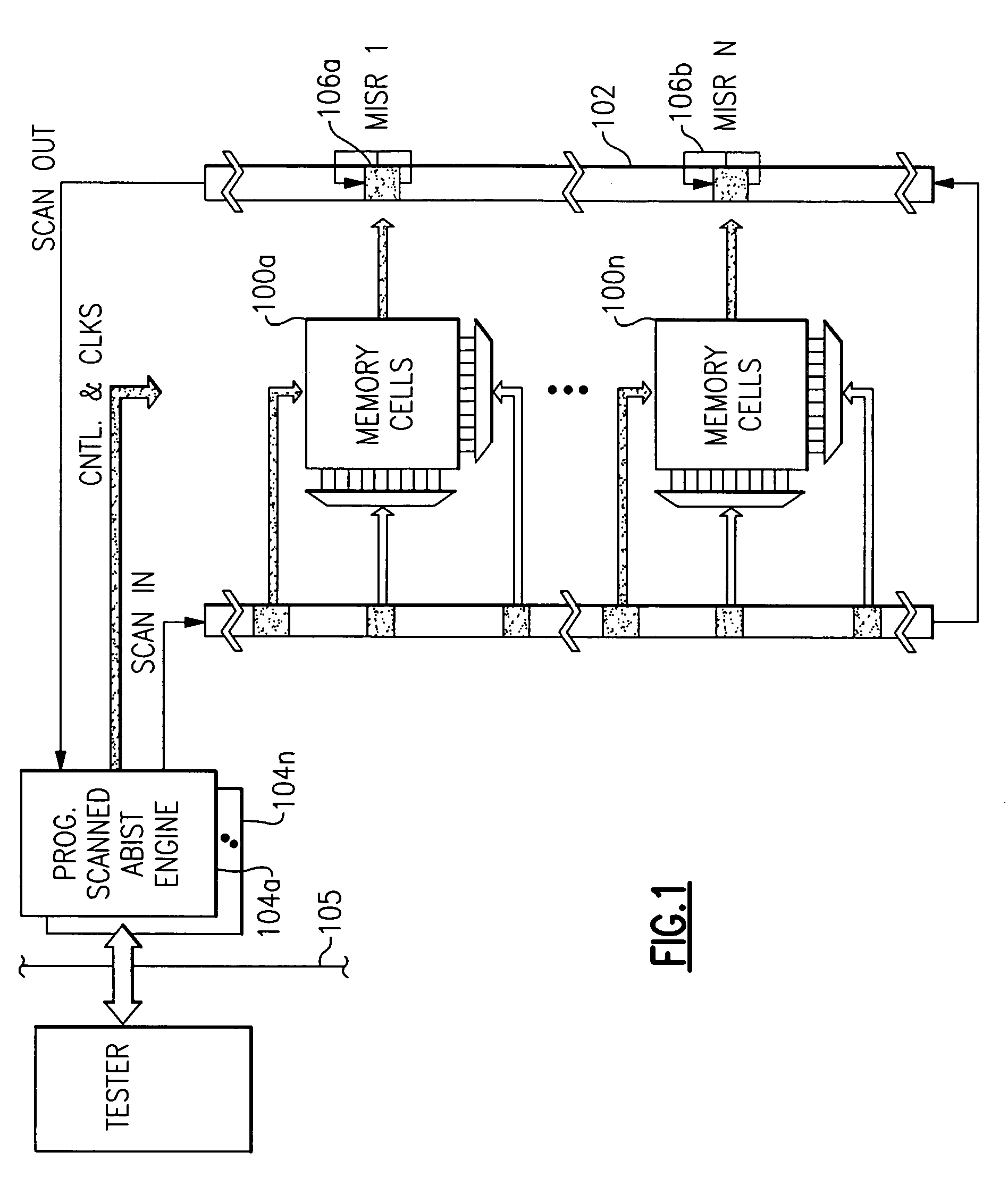 Array self repair using built-in self test techniques