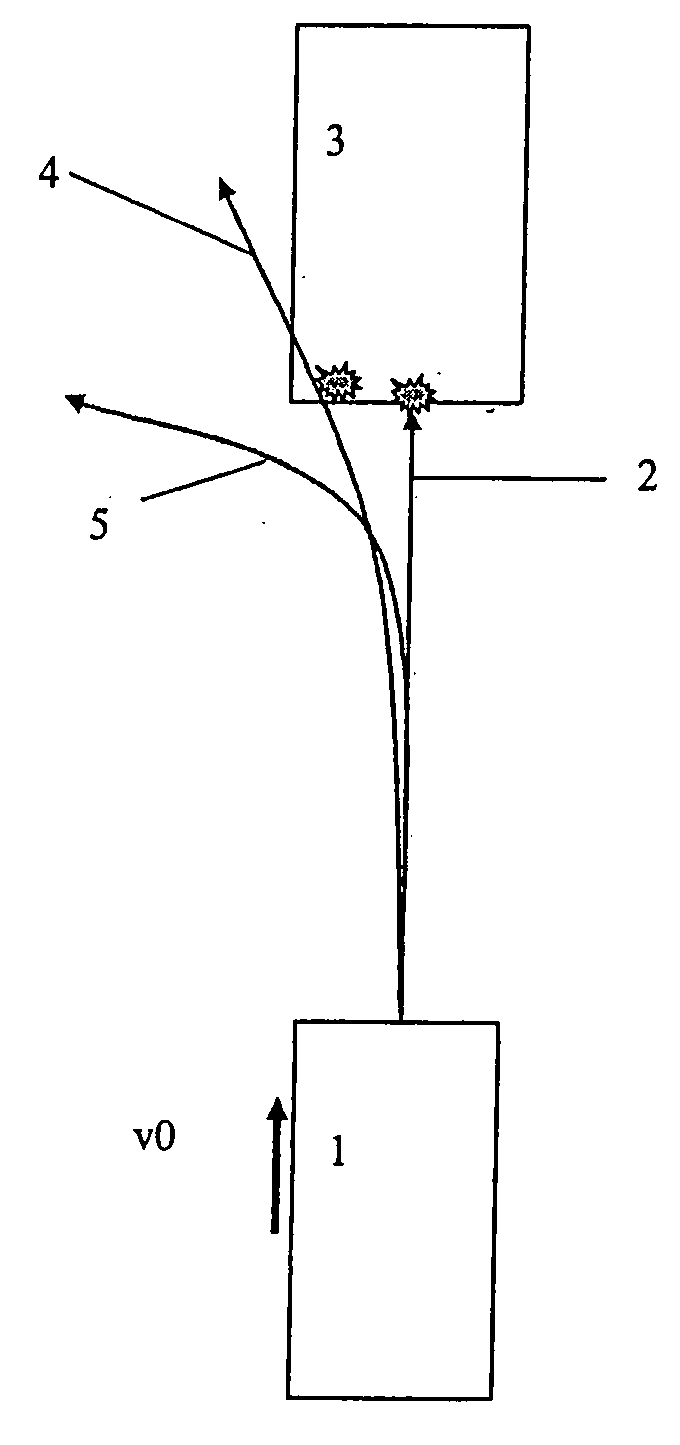 Method and Device for Avoiding and/or Reducing the Consequences of Collisions Upon Evasion with Respect to Obstacles