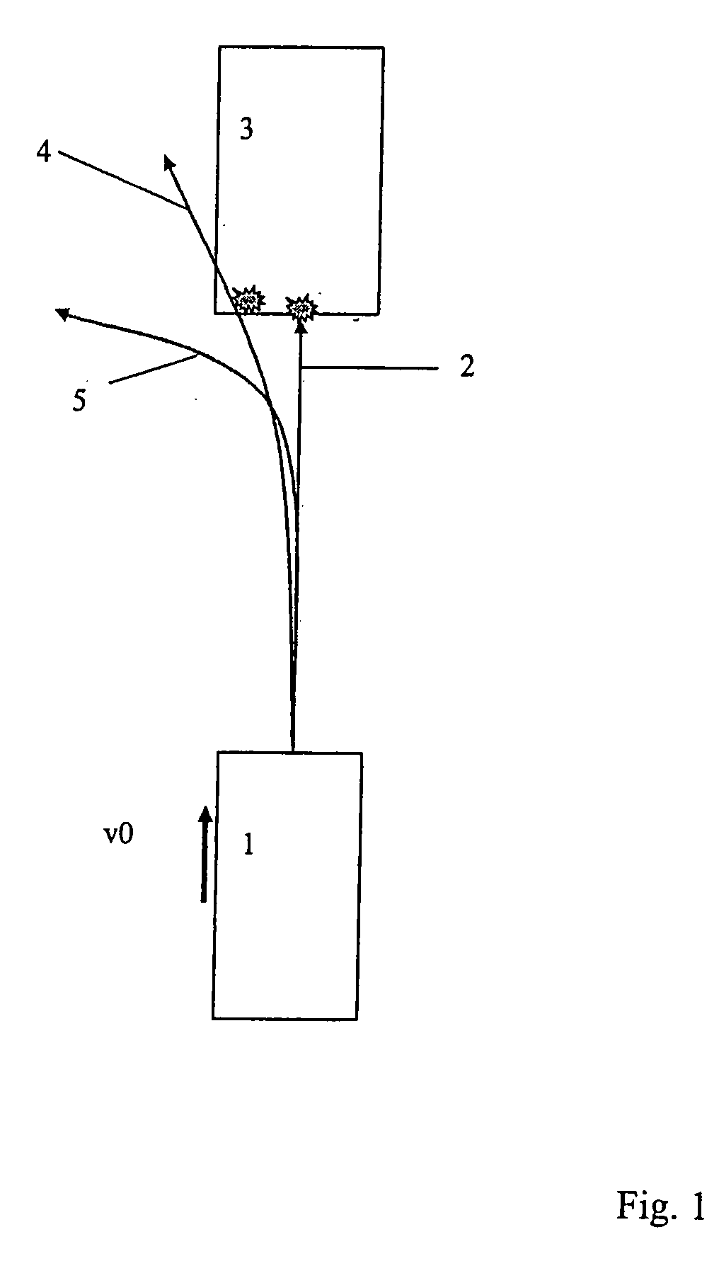 Method and Device for Avoiding and/or Reducing the Consequences of Collisions Upon Evasion with Respect to Obstacles