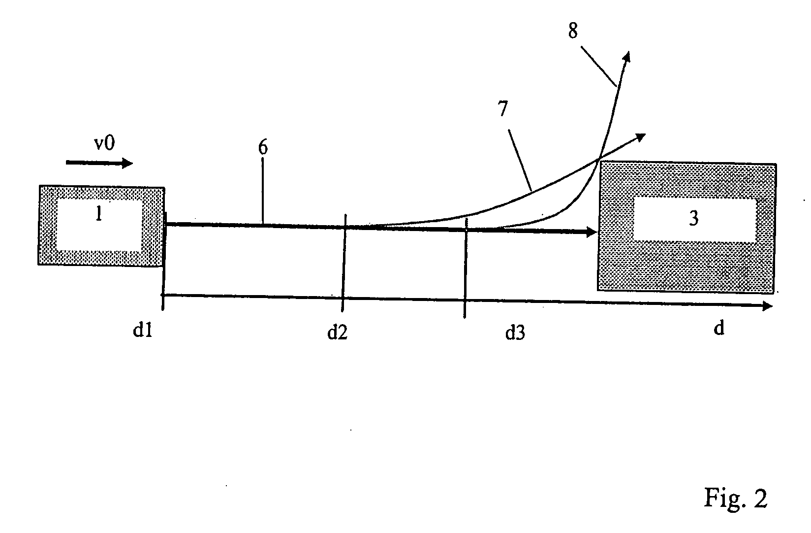 Method and Device for Avoiding and/or Reducing the Consequences of Collisions Upon Evasion with Respect to Obstacles