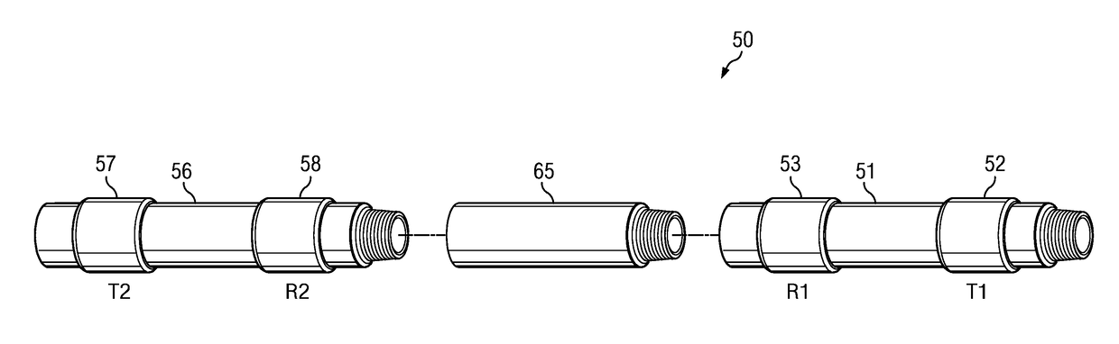 Compensated deep propagation measurements with differential rotation