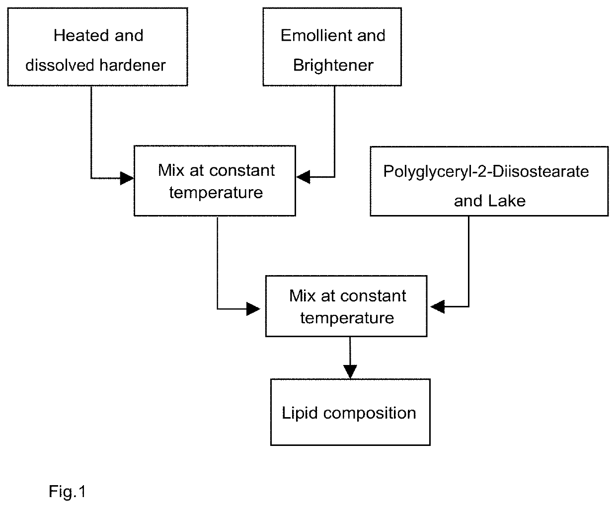 Water-containing lipstick and preparation method therefor