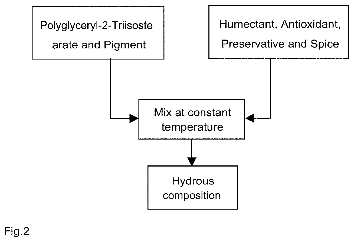 Water-containing lipstick and preparation method therefor